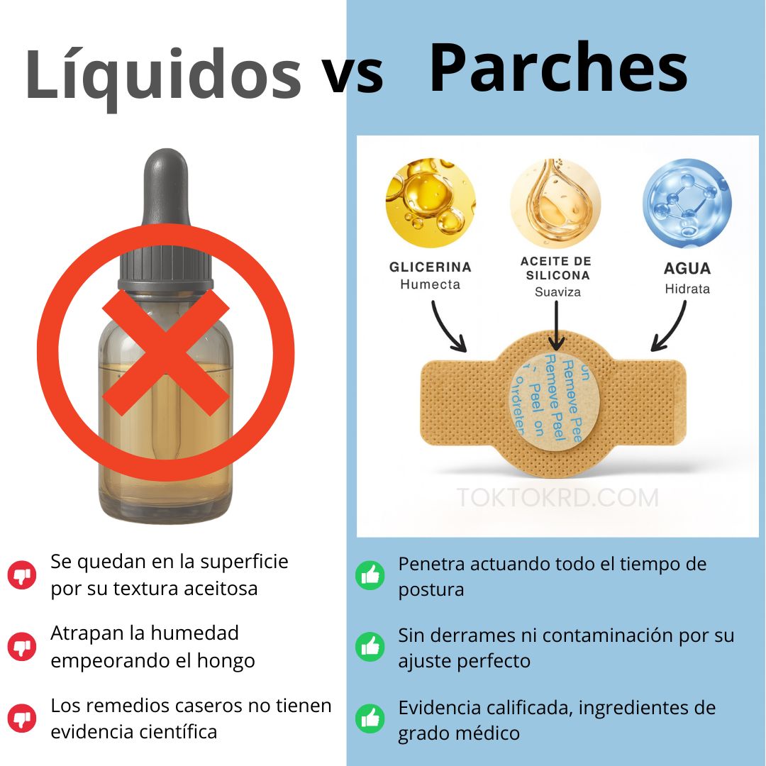 PARCHES ANTI-HONGOS